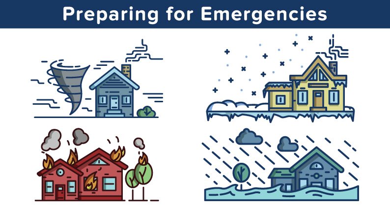 An image showing natural disasters to encourage emergency preparedness