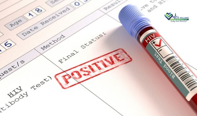 Free HIV Testing Near Me
